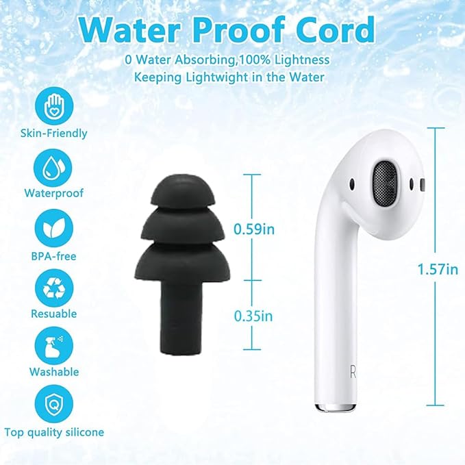 4Pairs Ear Plugs for Sleeping,Soft Silicone Earplugs Noise Cancelling,Black Earplug for Swimming Snoring Concerts Shooting Airplanes.