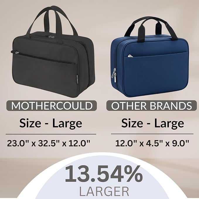 Travel Toiletry Bag for Men & Women, Large Capacity Makeup Organizer & Cosmetic Bag, Water-Resistant Portable Essentials Case with Metal Hook & Carry Handle - Perfect for Travel Use (Black, Large)