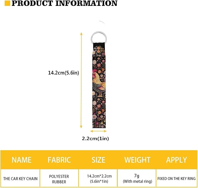 Suobstales 3Pcs Travel Bottles Keychain Holder Set,Travel Bottle Sleeves+Neoprene Chapstick Holders+Lanyard Keychain