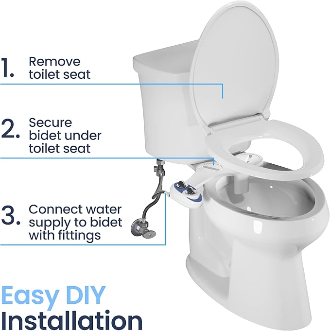 LUXE Bidet NEO 185 - Dual Nozzle, Self-Cleaning, Non-Electric Bidet Attachment for Toilet Seat, Adjustable Water Pressure, Rear & Feminine Wash (Blue)