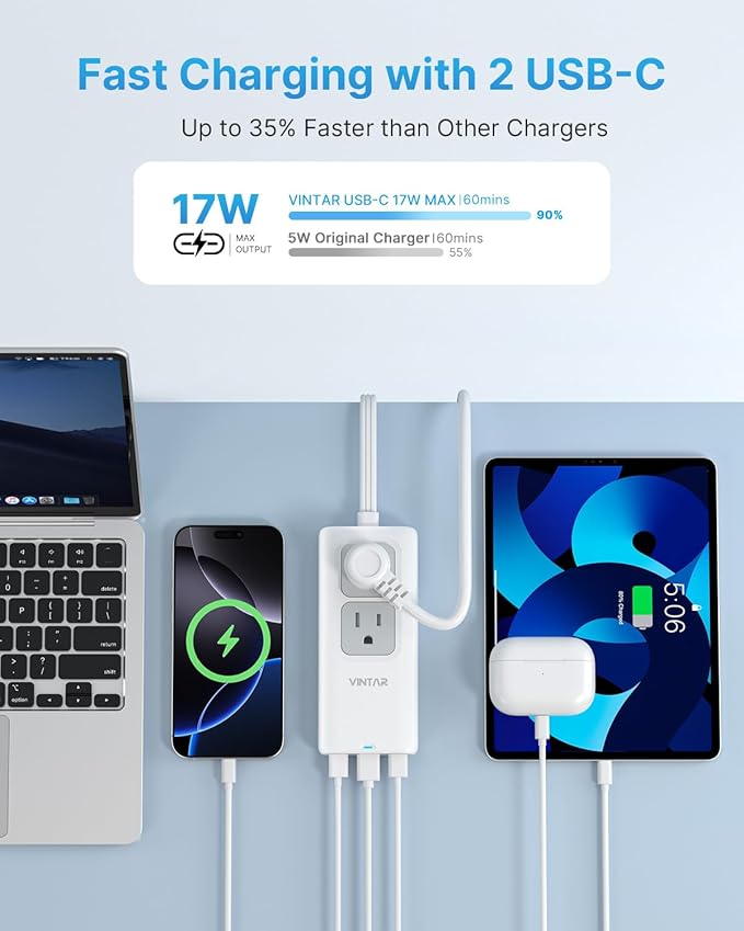 European Travel Plug Adapter, VINTAR Universal Travel Adapter with 5ft Extension Cord, 2 Outlets and 3 USB Ports, Type C/G/E/F/L Plug for EU/UK/France/Italy, Power Strip for Travel Home Cruise Ship