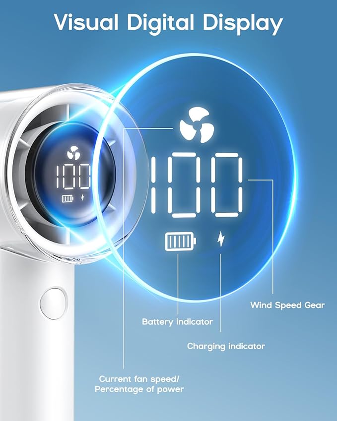 EasyAcc Handheld Turbo Fan, 5 Gear Wind, Battery Operated, Up to 19 Working Hours, 3 IN 1 Hand Fan with Air Turbo Tech Cooling Fan for Outdoor Activities, Travel, Working