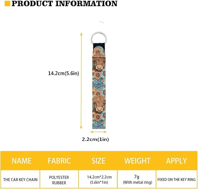 Suobstales 3Pcs Travel Bottles Keychain Holder Set,Travel Bottle Sleeves+Neoprene Chapstick Holders+Lanyard Keychain