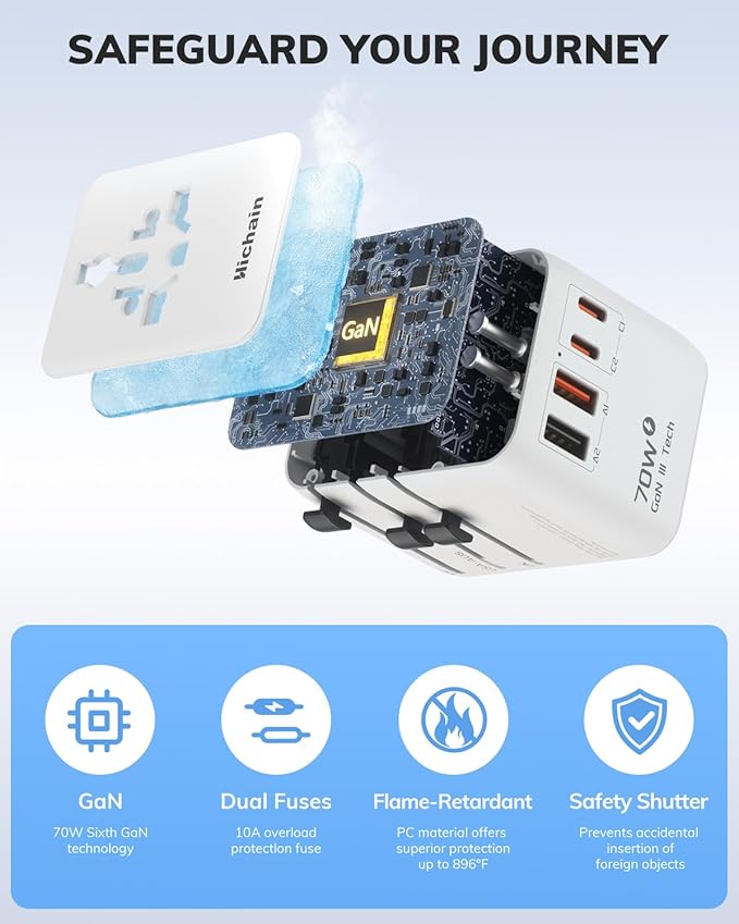 Hichain 70W GaN Universal Travel Adapter, European Travel Plug Adapter 2 USB-A & 2 USB-C Fast Charging Travel Adapter All-in-one International Power Adapter for USA EU UK AUS Travel Essentials White