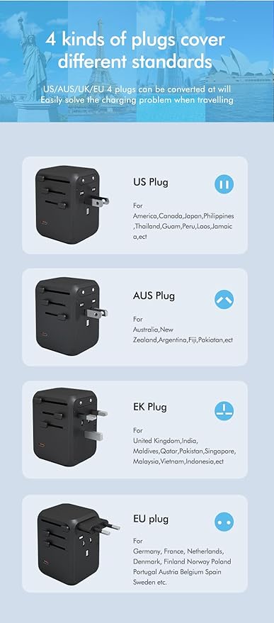 Reflex Power Universal Travel Adapter & GaN Charger, 35W PD Fast Charger Plug, 2 USB-A & 2 USB-C Ports, International Travel Adapter, Quick Charging Suitable for Europe/USA/Australia/Asia