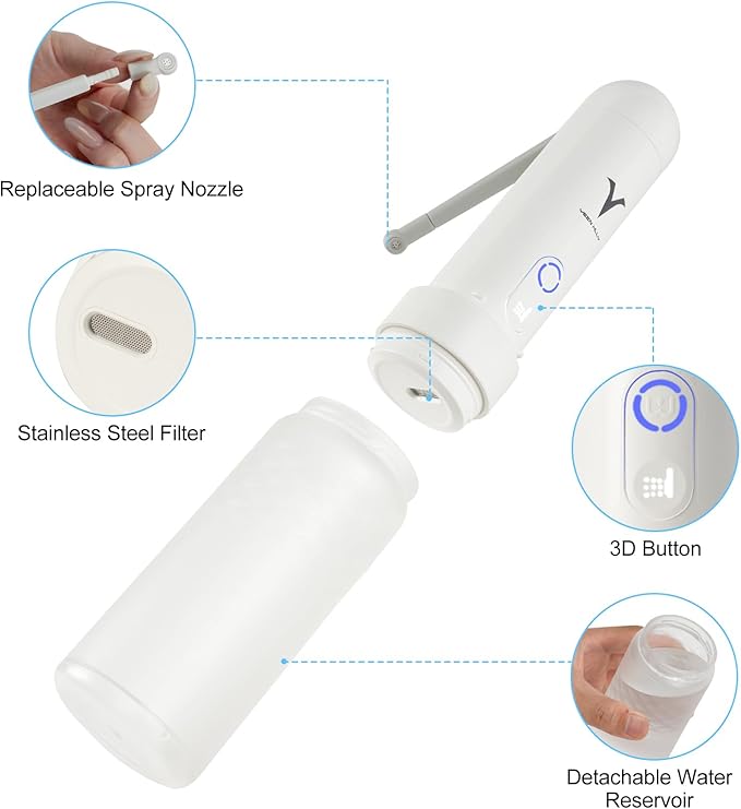 Portable Bidet for Camping & Travel - USB Rechargeable, 320ml Handheld Sprayer Waterproof IPX6 for Hiking, Outdoor & Personal Hygiene