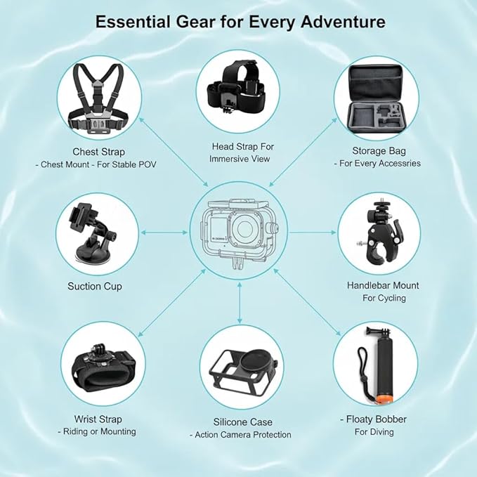 Accessories Kit for DJI OSMO Action 6, 70m Waterproof Housing Case, Tempered Glass Screen Protector, Floaty Bobber Grip, Large Carrying Case, Mounts Chest/Head/Handlebar