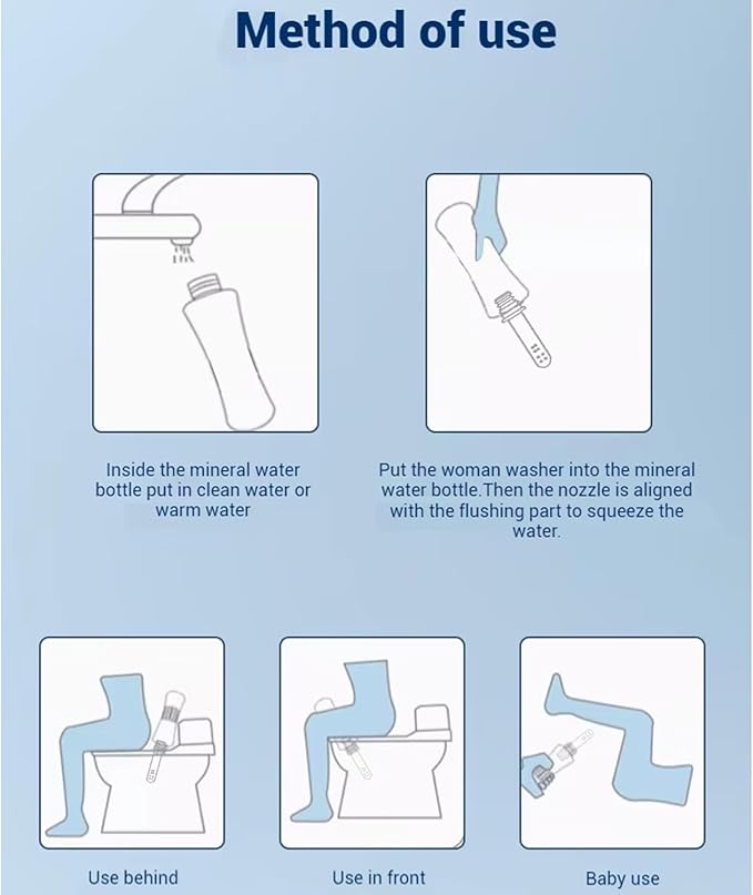 Portable Bidet Sprayer, Adjustable Water Flow, Handheld, Powerful Spray, Fits Bottleneck 21-25mm Water Bottles - Ideal for Women & Children - ABS Material