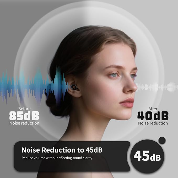 Ear Plugs, Ear Plugs for Noise Reduction, Concert EarPlugs, Reusable Earplugs Travel Essentials, EarPlugs for Concerts,Sleep,Work,Study, 45dB (SNR) Noise Reduction