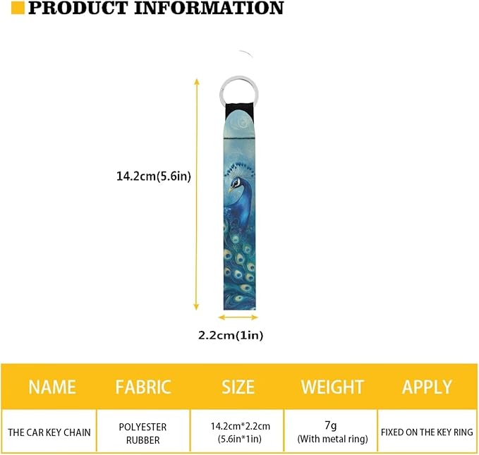 Suobstales 3Pcs Travel Bottles Keychain Holder Set,Travel Bottle Sleeves+Neoprene Chapstick Holders+Lanyard Keychain