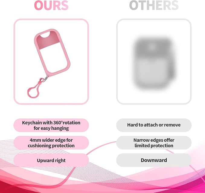2PCS Silicone Case Compatible with Hand Sanitizer Spray, Protective Case with Keychain for Power Mist and Glow Mist 1.69fl.oz, Hand Sanitizer Spray Accessory (White & Pink)