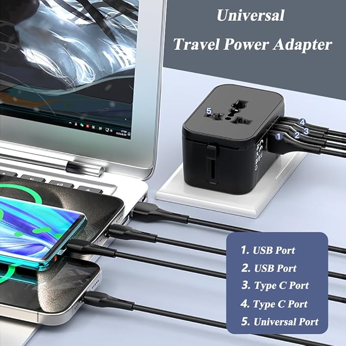 Universal Travel Power Adapter, 20W PD Fast Charging Adapter, International Travel Plug Converter with 2 USB A&C Ports, All-in-One Plug Converter for EU/UK/USA/AU, Ideal for Traveler, Business