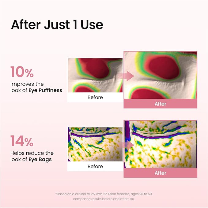 BIODANCE Collagen Peptide Eye Patches, Anti Wrinkle & Smile Line Patches for Face, Under Eye Mask for Fine Lines & Eye Bags, Travel Essentials & Self Care Gifts for Women, Korean Skin Care (60 Count)