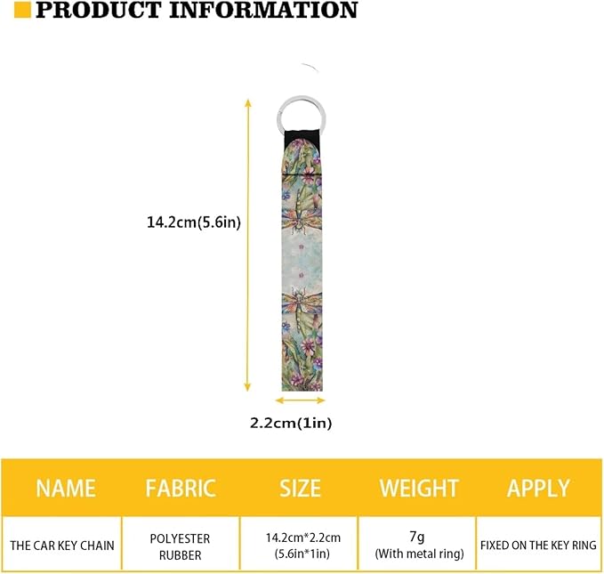 Suobstales 3Pcs Travel Bottles Keychain Holder Set,Travel Bottle Sleeves+Neoprene Chapstick Holders+Lanyard Keychain