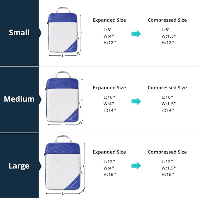 NICOSHOW Compression Packing Cubes 3 Set, Compressible Space-Saving Packing Cubes for Travel - Compression Bags, Luggage Organizer, Travel Essentials for Women, Royal Blue