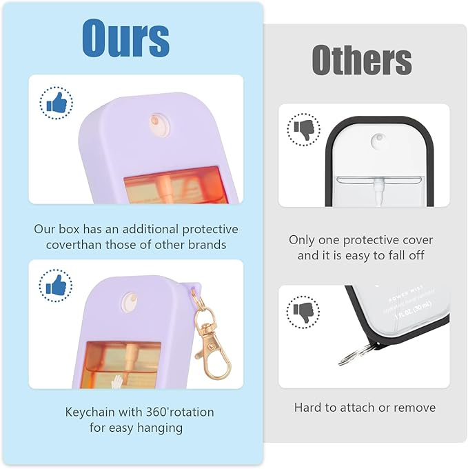 Hand Sanitizer Spray Case Compatible with Touchland, Silicone Hand Sanitizer Case Holder with Keychain for Power Mist and Glow Mist 1 fl oz,(Purple)