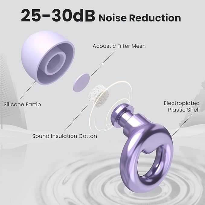 JUSTRVN Ear Plugs for Sleeping,2 Pairs of Stylish Reusable Noise Reduction Earplugs with 8 Pairs Tips & case,Hearing Protection Earplugs for Concert,Travel,Work,Live Events - 25dB-30dB