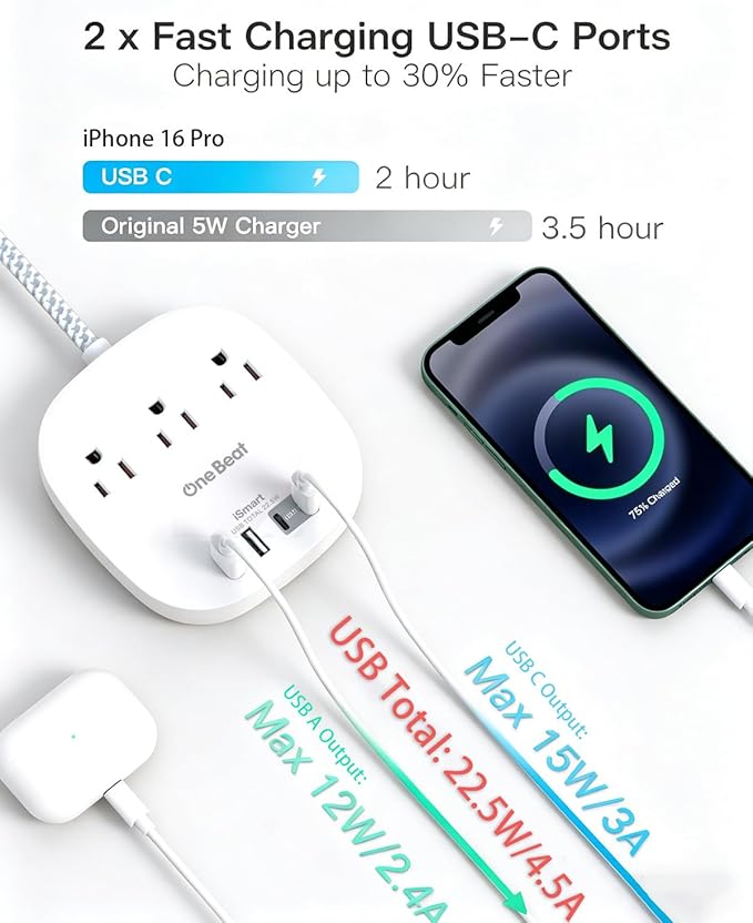 Cruise Ship Travel Essentials, 22.5W/4.5A Flat Plug Power Strip, 1Ft Short Extension Cord, 3 Outlets 4 USB Ports (2 USB C) Cruise Approved Power Strip No Surge Protection, Desktop Charging Station