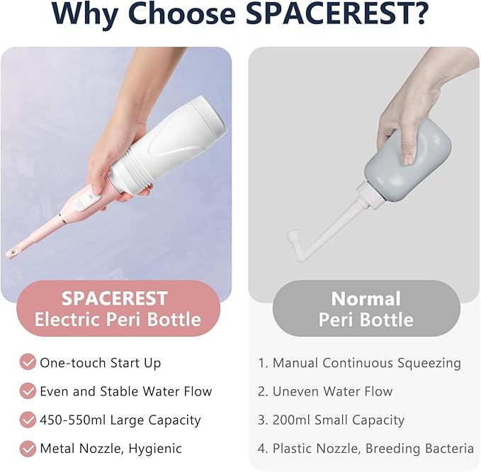 Portable Bidet for Women, 550ml Portable Bidet for Travel, Rechargeable Peri Bottle for Women, Providing to 70 Uses, IPX7 Waterproof for Postpartum Care, Personal Hygiene Cleaning, Perineal