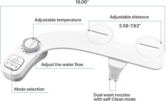 Hot and Cold Bidet Attachment for Toilet, Ultra-Slim Bidet Attachment Warm Water, Non-electric Adjustable Pressure Self Cleaning Dual Nozzle Control for Posterior, Feminine Wash