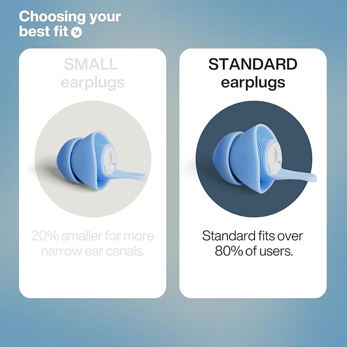EARPEACE Ear Plugs for Sleeping - Noise Reduction Ear Plugs with Soft Silicone for Sleep & Night Comfort - Noise Cancelling up to 30dB, Sound Reduction Sleep Earplugs - 3 Sets, Standard Size With Case