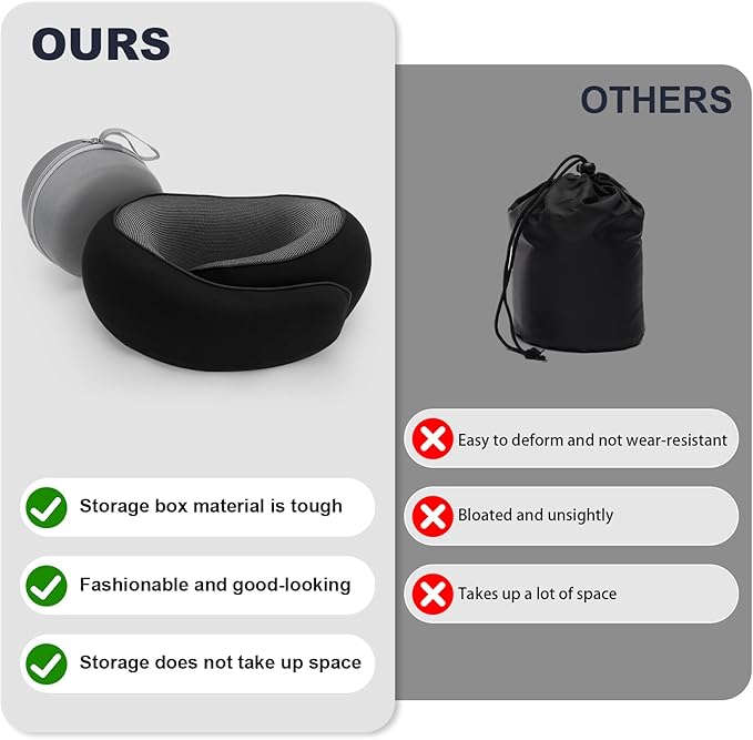 Travel Neck Pillow for Airplane - 100% Memory Foam 360° Ergonomic Support - Adjustable Velcro, Washable Velvet Cover & Compact Storage Case - Flight Essentials for Sleeping (Black)