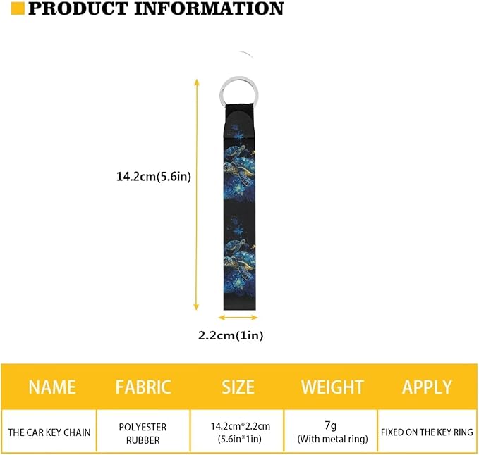 Suobstales 3Pcs Travel Bottles Keychain Holder Set,Travel Bottle Sleeves+Neoprene Chapstick Holders+Lanyard Keychain