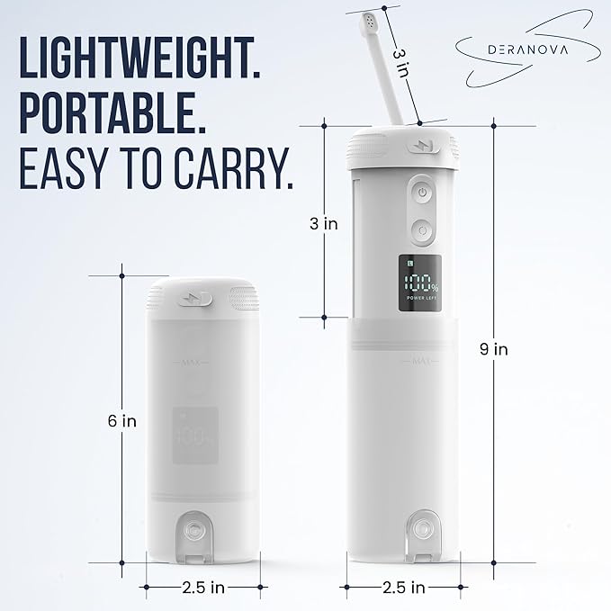 High-Pressure Portable Bidet for Travel – Electric, USB Rechargeable with Strong, Targeted Spray for a Clean Feel Anywhere, Waterproof & Ideal for Postpartum Care