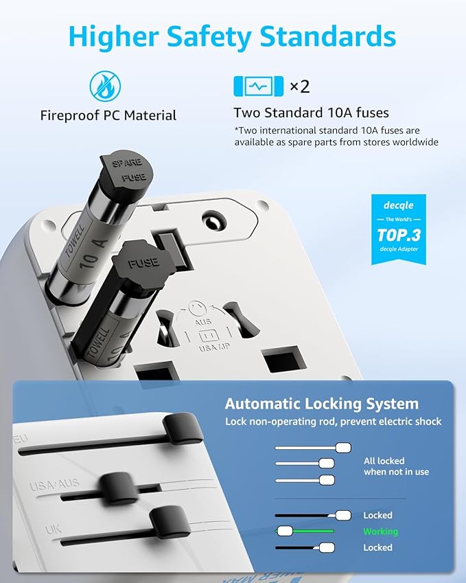 Universal Travel Adapter, International Travel Plug Adapter with 2 USB-C ＆ 2 USB-A Ports, with Extra 2 Prong AC Outlet All in One Portable Socket, for USA, UK, EU, AU ＆ 224+ Countries (White)