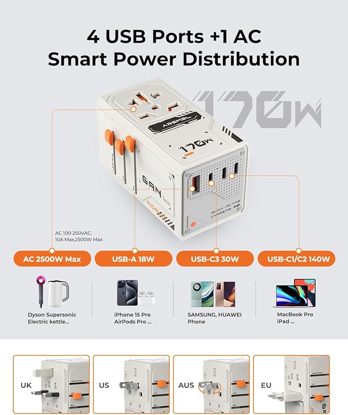 170W GaN Universal & International Travel Adapter & Wall Charger, European Travel Plug for UK/US/AUS/JP, 3 USB-C PD & 1 USB-A QC for Laptop Fast Charging, Worldwide Compatible, Travel Essentials