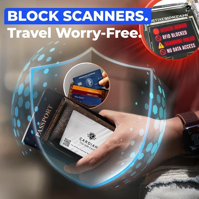 Cardian RFID Blocking Cards Set 3 – Credit Card Protector for Wallets, Passport Shield & NFC Blocking Device | Anti-Skimming Protection for Debit, ID & EMF Cards | Travel Accessories for Men and Women