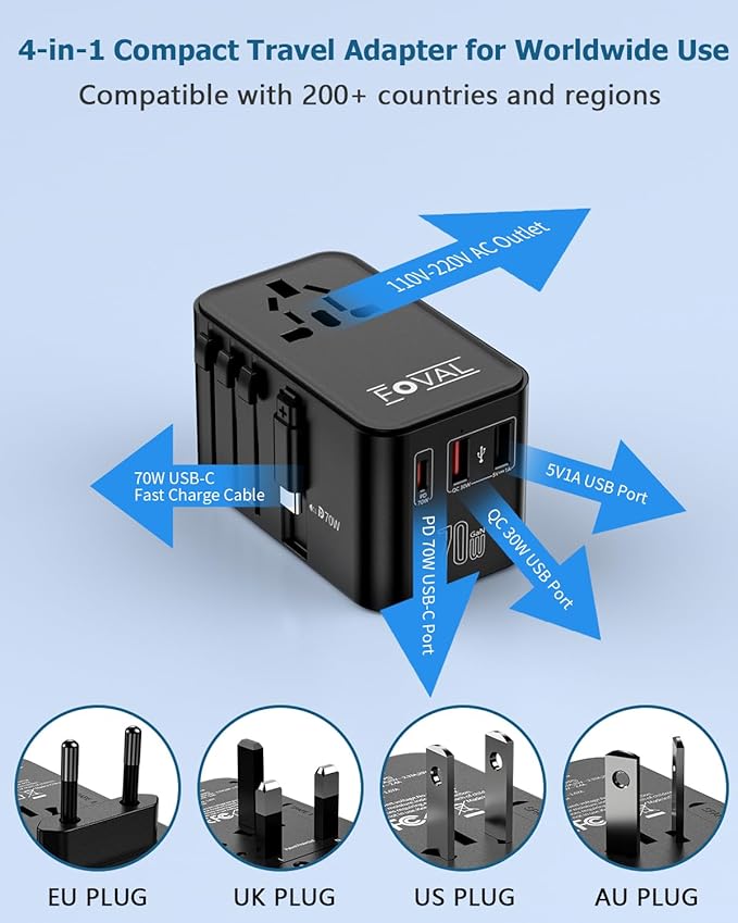 FOVAL European Travel Plug Adapter, Universal Travel Adapter with Retractable USB C Cable, All-in-one International Power Adapter for Europe Italy UK US AUS (70W)