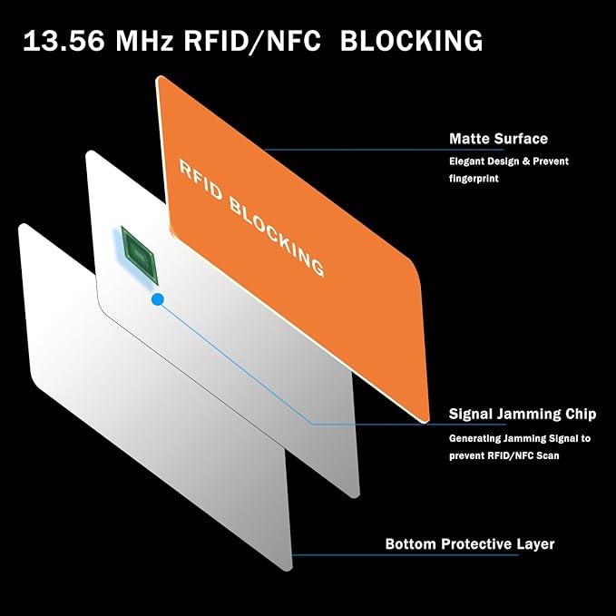 RFID Blocking Card - 3 Pack, Contactless NFC Credit Card ID Protection Safe Bank Card Passport Entire Wallet Purse Shield Protector Blocker Guard (Pack of 3, Orange)
