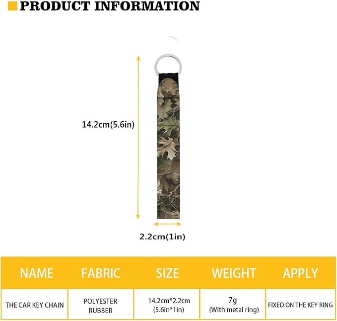 Suobstales 3Pcs Travel Bottles Keychain Holder Set,Travel Bottle Sleeves+Neoprene Chapstick Holders+Lanyard Keychain