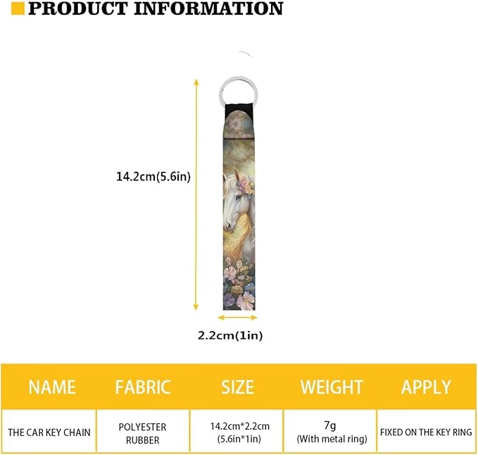 Suobstales 3Pcs Travel Bottles Keychain Holder Set,Travel Bottle Sleeves+Neoprene Chapstick Holders+Lanyard Keychain
