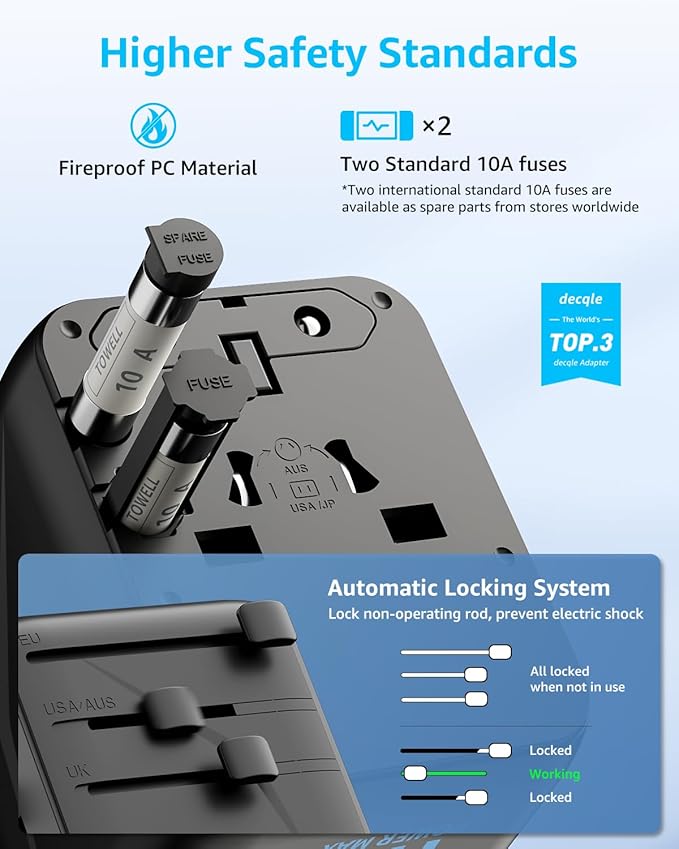 Universal Travel Adapter, International Travel Plug Adapter with 3 USB-C ＆ 2 USB-A Ports 45W, All in One Portable Socket, for USA, UK, EU, AU ＆ 224+ Countries (Black)
