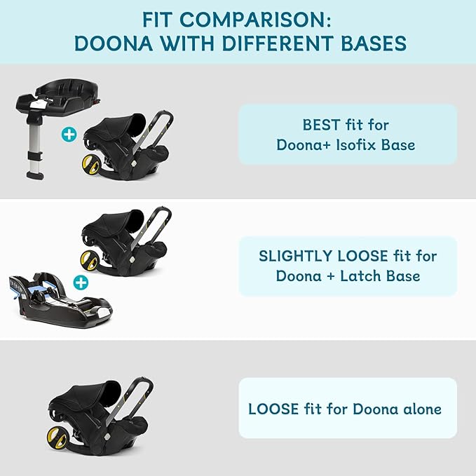 YOREPEK Padded Car Seat Travel Bag for Airplane, Compatible with Doona, Fit for Evenflo Shyft DualRide without Base, Infant Car Seat Bags with Lockable Zipper, Gate Check Stroller Bag for Baby Travel