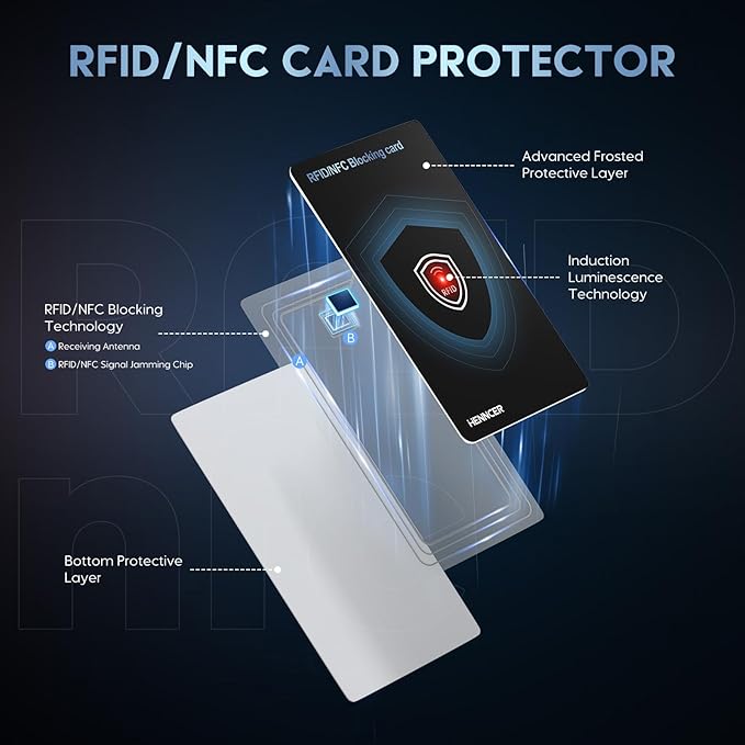 2026 NEW RFID Blocking Card Set with Indicator Light,Wallets Shield,Credit Card Protector, NFC Bank Debit Blocker,Anti-Skimming Protection For ID Passport Travel For Men/Women (2)
