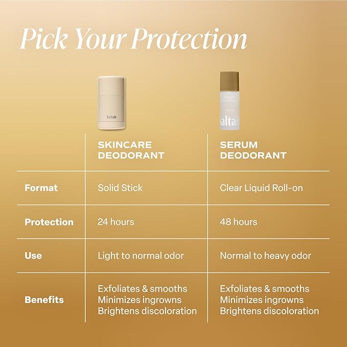 Saltair Serum Deodorant 2 Pack – 5% AHA – Aluminum-Free Odor Control for Women & Men – Mandelic Acid Deodorant with Lactic Acid – Golden Hour Scent – 2x 1.7oz Travel Roll On