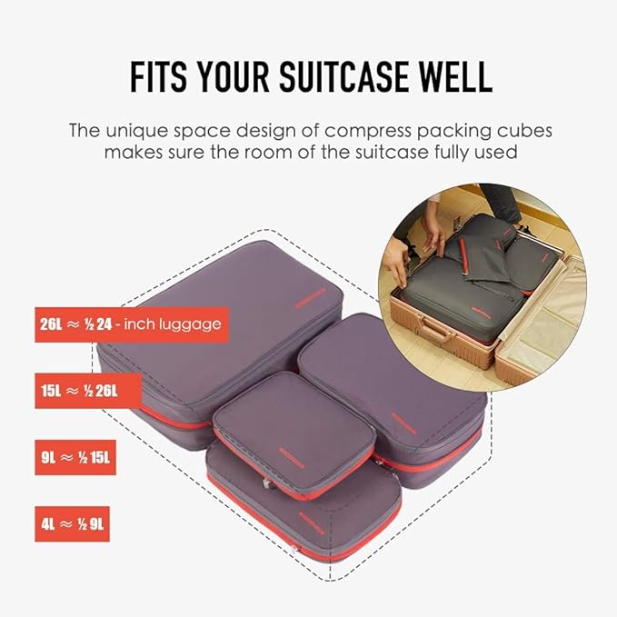 Bee Nesting BeeNesting Waterproof Compression Packing Cubes 5/6/8 sets, Large Travel Packing organizers for Carry on Luggage, 2 Sides Expandable Storage Bags