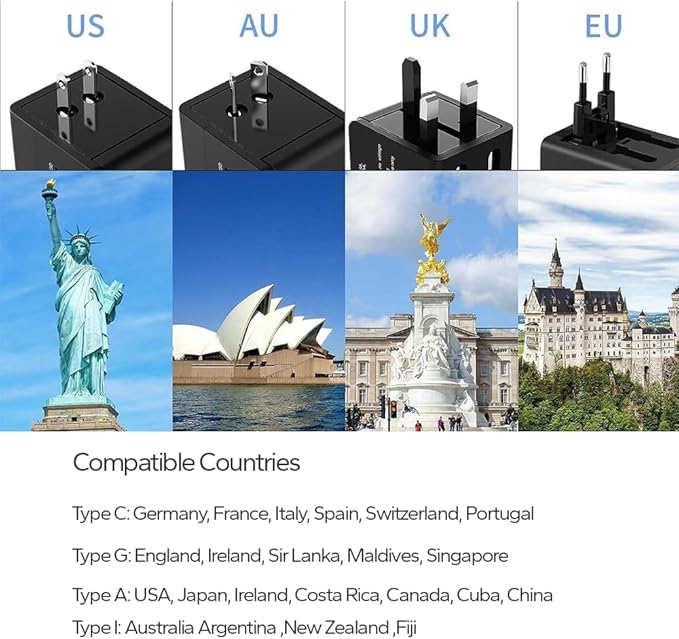 TSIM Universal Travel Adapter 20W 6A, 1 USB-A, 1 USB-C Ports All In One International Power Adapter Plug For USA EU UK AU Wall Charger Quick Charge European Plug Worldwide Travel Essentials | CE, RoHS
