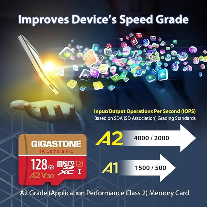 【5-Years Data Recovery】 GIGASTONE 128GB Micro SD Card, 4K Video Recording for GoPro, Action Camera, DJI, Drone, Nintendo-Switch, R/W up to 100/50 MB/s MicroSDXC Memory Card UHS-I U3 A2 V30