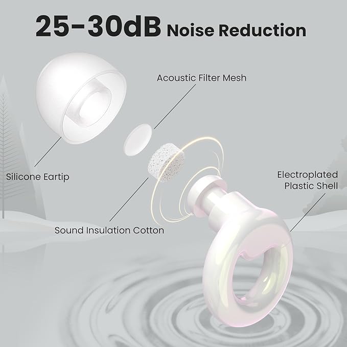 JUSTRVN Ear Plugs for Sleeping,2 Pairs of Stylish Reusable Noise Reduction Earplugs with 8 Pairs Tips & case,Hearing Protection Earplugs for Concert,Travel,Work,Live Events - 25dB-30dB