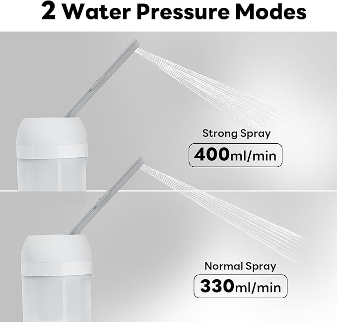 Portable Electric Bidet for Travel with 180° Adjustable Nozzle, Strong Water Pressure- Handheld Rechargeable USB-C Bidet,350ml IPX6 Waterproof Personal Hygiene Cleaner for Postpartum Women, Camping