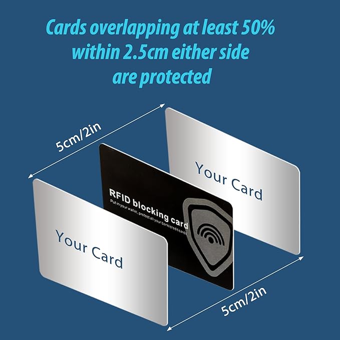 6 Pack RFID Blocking Card, NFC Contactless Credit Card Protector Safe Wallet Shield Bank Card Blocker