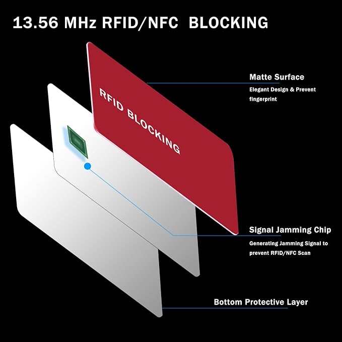 RFID Blocking Card - 3 Pack, Contactless NFC Credit Card ID Protection Safe Bank Card Passport Entire Wallet Purse Shield Protector Blocker Guard (Pack of 3, Red)
