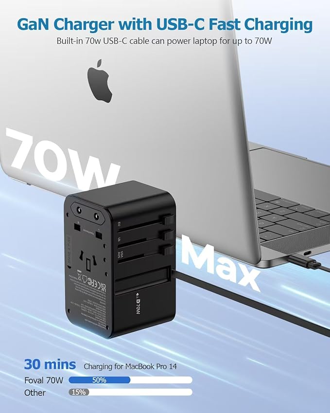 FOVAL European Travel Plug Adapter, Universal Travel Adapter with Retractable USB C Cable, All-in-one International Power Adapter for Europe Italy UK US AUS (70W)