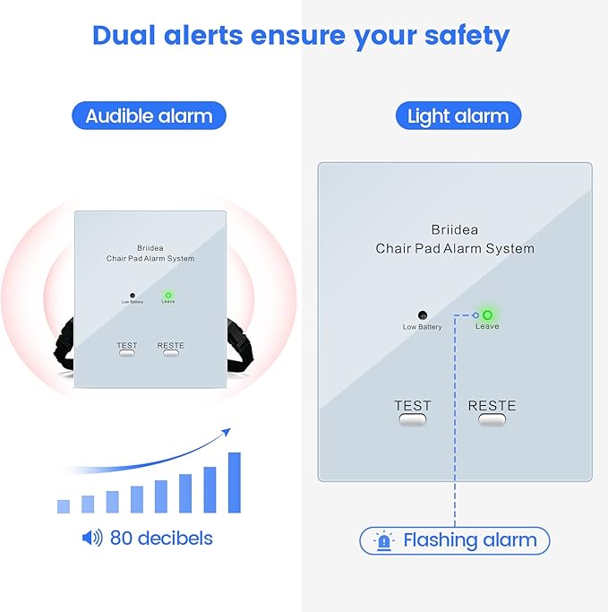 Chair Alarm for Elderly & Dementia Patients, Briidea Wheelchair Alarm with Sound & Light Alerts, Fall Prevention, Easy to Clean, Enhanced Safety Protection