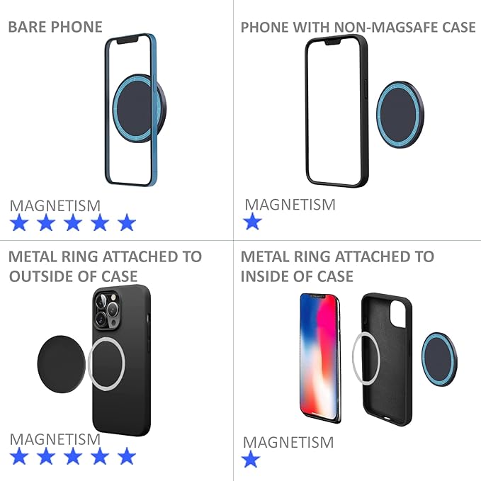 Airplane Travel Essentials Airplane Phone Holder for MagSafe, Handsfree for MagSafe Phone Stand Plane for iPhone 16 15 Flying Travel Accessories