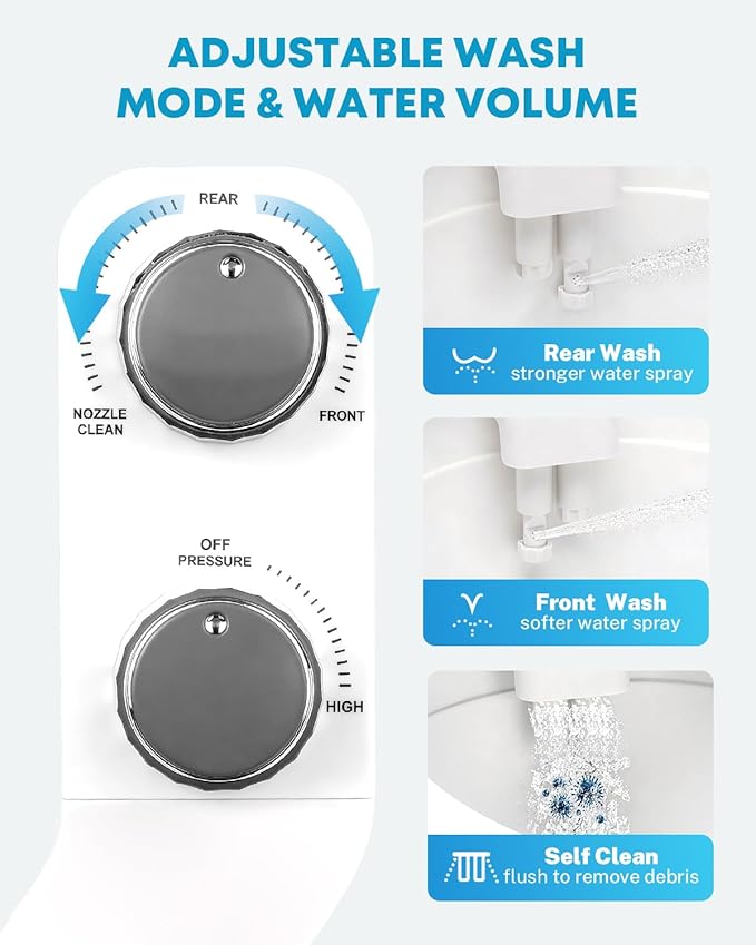 Kohree RV Bidet for Camper RV Toilet, Non Electric Bidet Attachment for RV Toilet Seat with Water Pressure Controls, Retractable Self-Cleaning Dual Nozzles & Modes for Rear and Feminine Wash